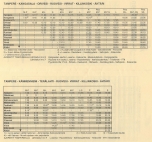 aikataulut/alhonen-lastunen-2000 (3)x.jpg